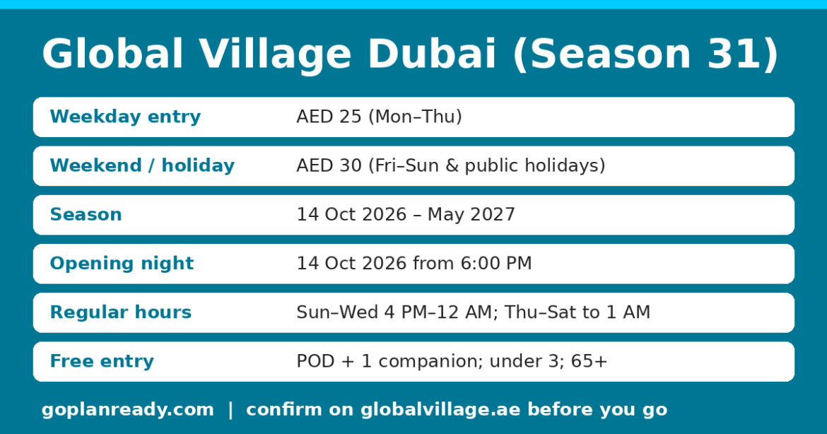 Global Village Dubai entrance gates and lights at the seasonal cultural park