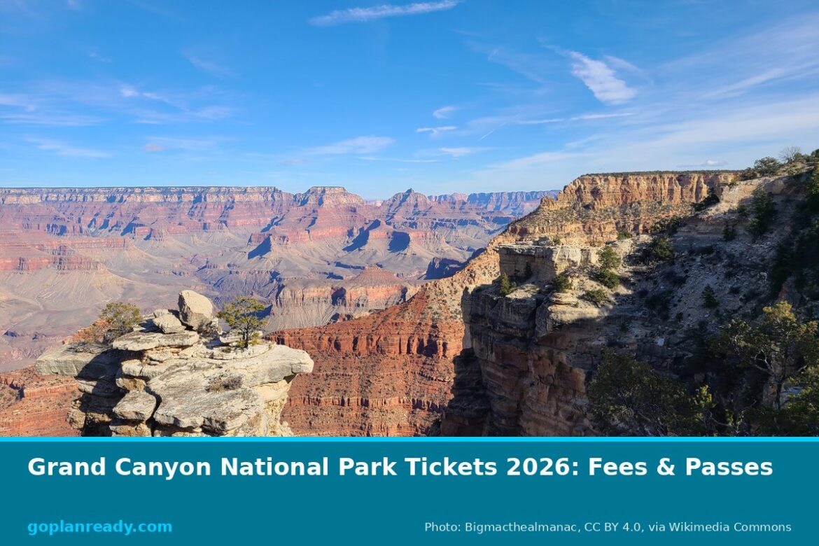 Layered red and cream canyon walls and a rocky ledge with small trees under a blue sky at Mather Point on the South Rim of Grand Canyon National Park, with the title Grand Canyon National Park Tickets 2026: Fees & Passes