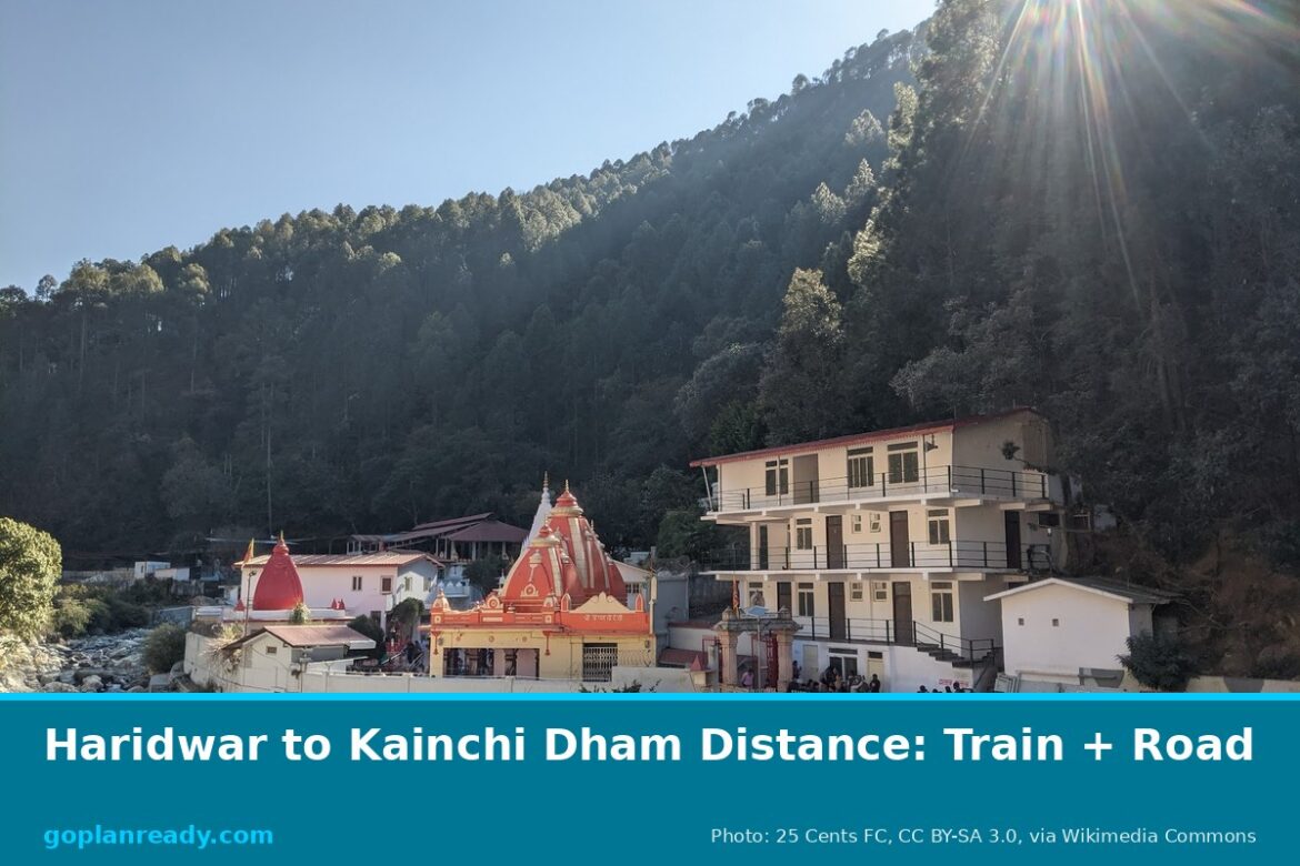 Kainchi Dham temple and ashram buildings at the foot of a pine-covered hill in morning sunlight, with the title Haridwar to Kainchi Dham Distance: Train + Road
