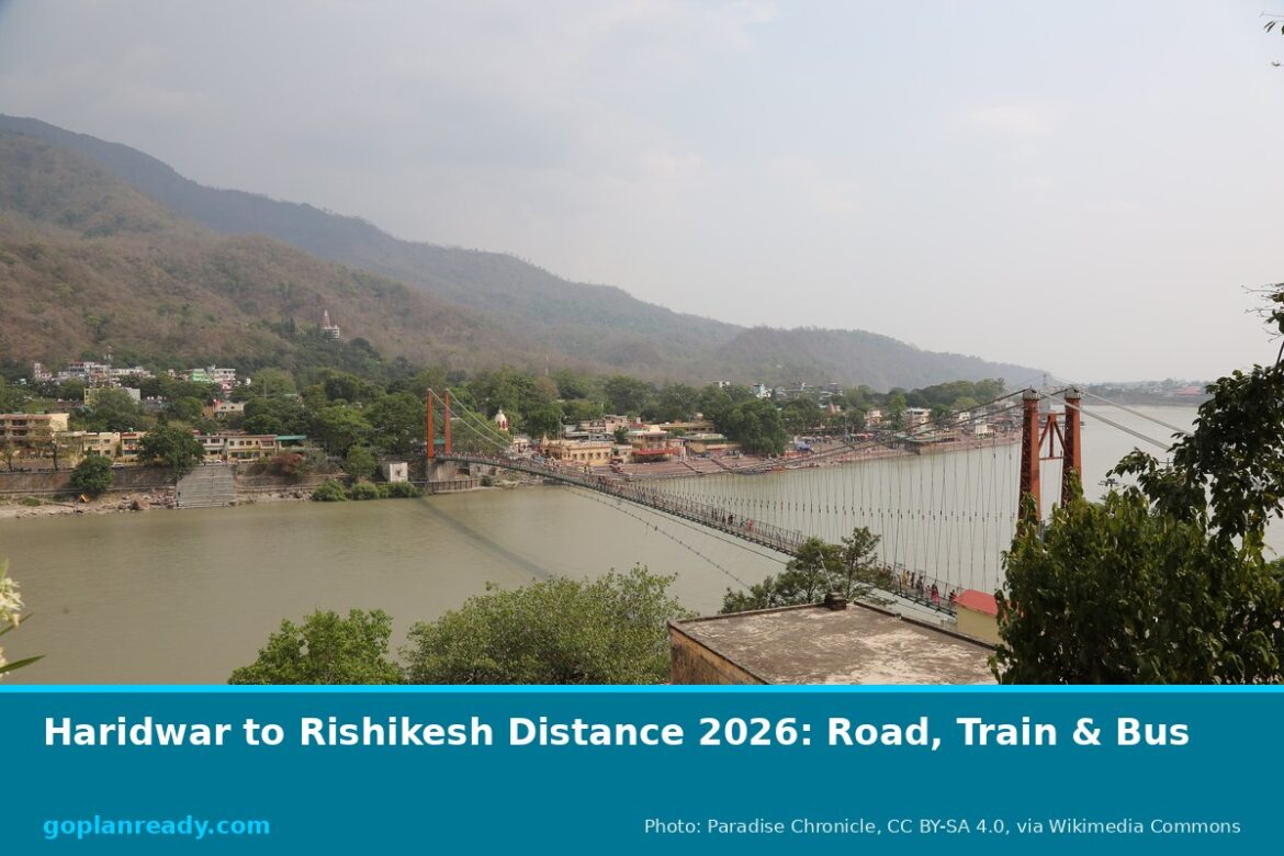 Ram Jhula suspension bridge over the Ganga in Rishikesh with green hills behind