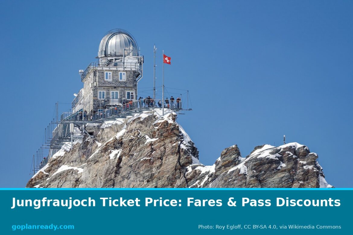 The Sphinx Observatory on its snowy rock summit at the Jungfraujoch, with visitors on the terrace and a Swiss flag against a blue sky, with the title Jungfraujoch Ticket Price: Fares & Pass Discounts