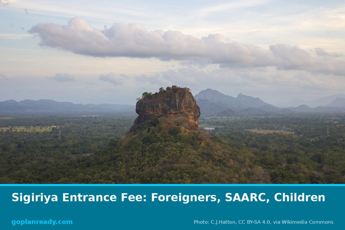 Sigiriya Lion Rock rising above green forest, seen from Pidurangala Rock, with the title Sigiriya Entrance Fee: Foreigners, SAARC, Children