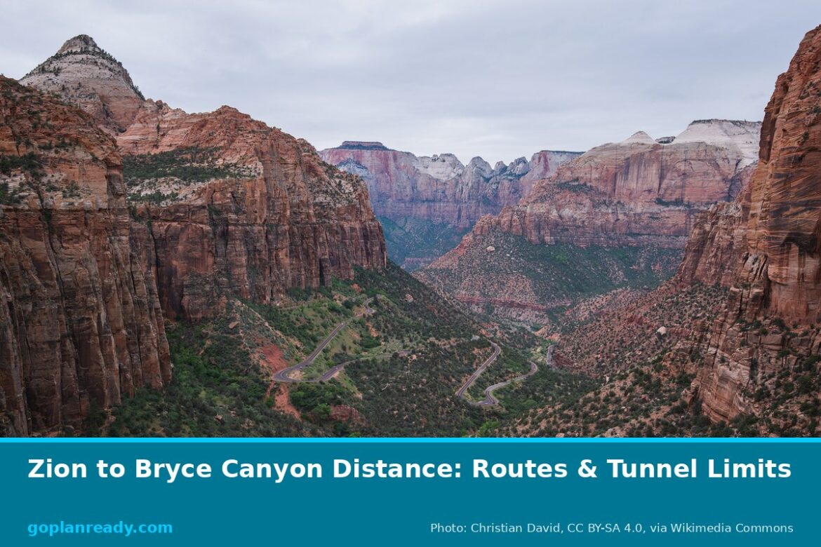 Switchbacks of the Zion-Mount Carmel Highway winding up Pine Creek canyon between red sandstone cliffs, seen from Canyon Overlook, with the title Zion to Bryce Canyon Distance: Routes & Tunnel Limits